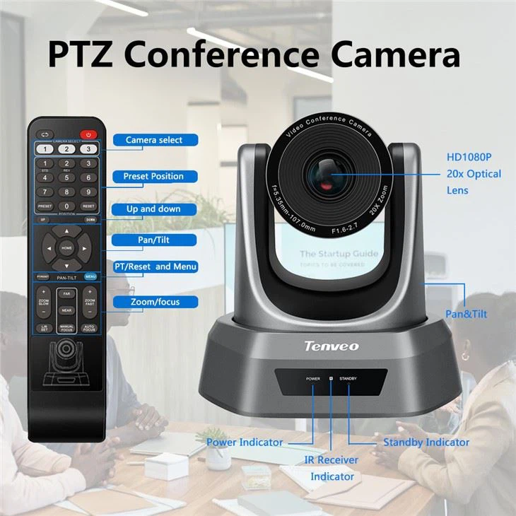 20X Zoom Video Conference Camera